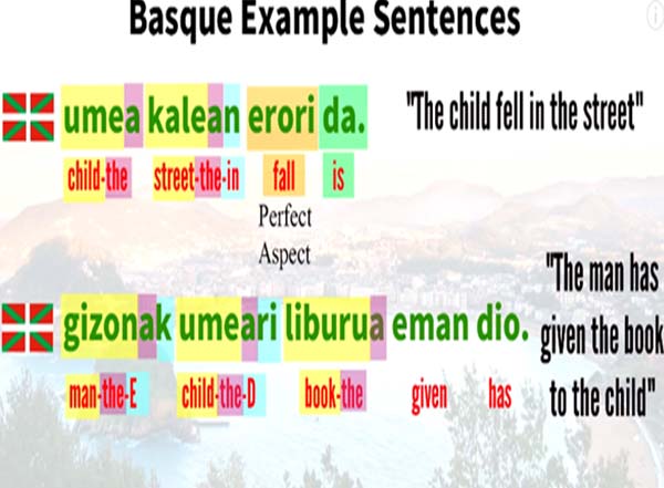  زبان باسک / Basque language سخت ترین زبان خارجی